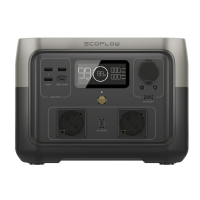 Зарядна станція універсальна EcoFlow RIVER 2 Max Portable Power Station