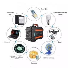Зарядна станція XON PowerStation XR0505 (550 Вт·год / 500 Вт)
