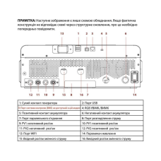 Автономний інвертор Atlas 8KW-48V, 8 кВт