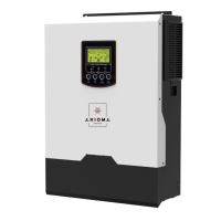 Гібридний інвертор ДБЖ 1200Вт 12В з МППТ 2кВт AXIOMA ISMPPT BF 1200