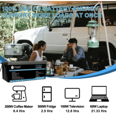 Акумулятор TTWEN 12V 200Аh 2560Wh LiFePO4 (літій-залізо-фосфатний акумулятор)