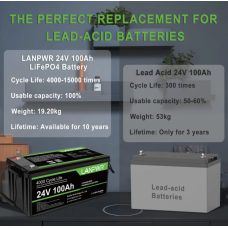 Акумулятор LanPWR 24V 100Аh 2560Wh LiFePO4 + Bluetooth (літій-залізо-фосфатний акумулятор)