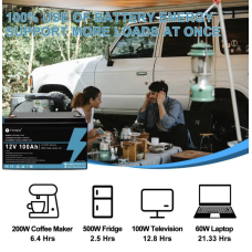 Акумулятор TTWEN 12V 100Аh 1280Wh LiFePO4 (літій-залізо-фосфатний акумулятор)