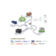 Акумулятор CERRNNS LFP48150P 48V 150Аh 7680Wh LiFePO4 (літій-залізо-фосфатний акумулятор)