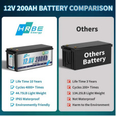 Акумулятор HRBEEnergy LiFePO4 12V/200AH для будинку, котла, сонячних батарей (літій-залізо-фосфатний акумулятор)