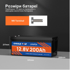 Акумулятор LiFePo4 CYCCLE Volt 12В 200А (літій-залізо-фосфатний акумулятор)