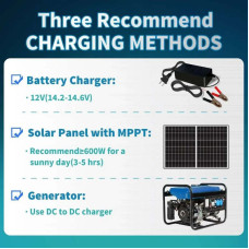 Акумулятор HRBEEnergy LiFePO4 12V/200AH для будинку, котла, сонячних батарей (літій-залізо-фосфатний акумулятор)