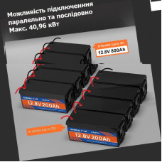 Акумулятор LiFePo4 CYCCLE Volt 12В 200А (літій-залізо-фосфатний акумулятор)