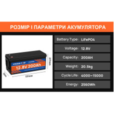 Акумулятор LiFePo4 CYCCLE Volt 12В 200А (літій-залізо-фосфатний акумулятор)