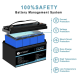 Акумулятор TTWEN 12V 100Аh 1280Wh LiFePO4 + Bluetooth (літій-залізо-фосфатний акумулятор)