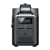 Бензиновий генератор EcoFlow Smart Generator Dual Fuel (GasEBDUAL-EU) [76919]