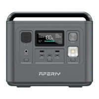 Зарядна станція універсальна Aferiy AF-P010 [110502]