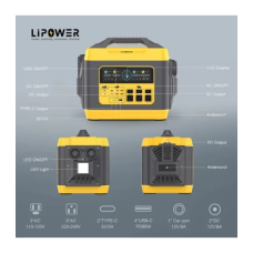Зарядна станція універсальна 3000Вт, 2880Вт*год, QC 3.0, PD 100W, LiFePO4, XPRO, M3000-S (44554-M3000-S_87467)