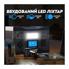 Зарядна станція універсальна Andowl Q-CN400 460W 336 Wh