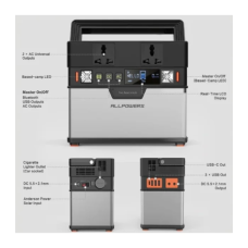 Зарядна станція універсальна AllPowers 300W портативна УМБ, power bank з розеткою 220V, 78000mAh/288Wh - Без сон. панелі