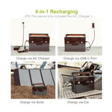 Зарядна станція універсальна AllPowers 300W портативна УМБ, power bank з розеткою 220V, 78000mAh/288Wh - Без сон. панелі