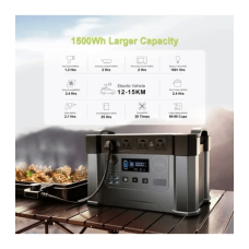 Зарядна станція універсальна Allpowers 2000W 405000mAh 1500Wh 4USB/2USB-C/4 розетки сірий