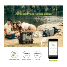 Зарядна станція універсальна Allpowers 2000W 405000mAh 1500Wh 4USB/2USB-C/4 розетки сірий