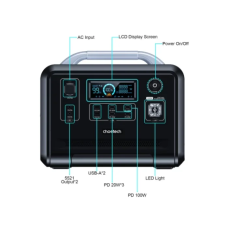 Зарядна станція універсальна CHOETECH 1200Wh Bidirectional charging power station (BS005)