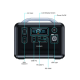 Зарядна станція універсальна CHOETECH 1200Wh Bidirectional charging power station (BS005)
