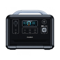 Зарядна станція універсальна Choetech BS005-EU-BK 960Вт/год LiFePo4 USB-C PD 100 Вт