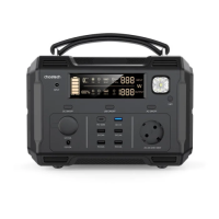 Зарядна станція універсальна Choetech 500W (39064)