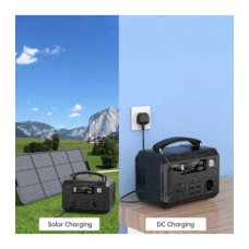 Зарядна станція універсальна Choetech 500W (39064)