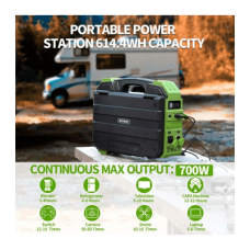 Зарядна станція універсальна Browey Solar Panel 22W PN-600 EU Version AC/DC 2USB/Type-C 600W PD/QC