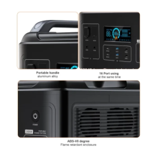 Зарядна станція універсальна CHOETECH 2000Wh Bidirectional charging power station (BS006)