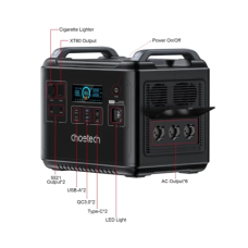 Зарядна станція універсальна CHOETECH 2000Wh Bidirectional charging power station (BS006)