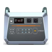 Зарядна станція універсальна CTECHI ST2000 2000W [104993]