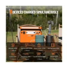 Зарядна станція універсальна CTECHi GT500 Portable Power Station 500W 518Wh