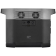Зарядна станція універсальна EcoFlow Delta 2 1800 W