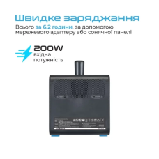 Зарядна станція універсальна ECTIVE BlackBox-10 1000W, 1037 Wh (BlackBox 10)