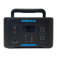 Зарядна станція універсальна Enernova Smart PEP-S1000 [110498]