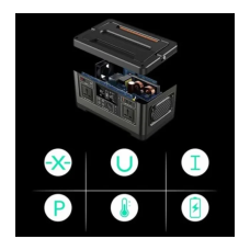 Зарядна станція універсальна FlashFish P63 500W (ГРР00001118)
