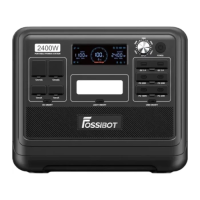 Зарядна станція універсальна Fossibot F2400 Black [112597]