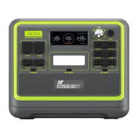 Зарядна станція універсальна Fossibot F2400 Green [112600]