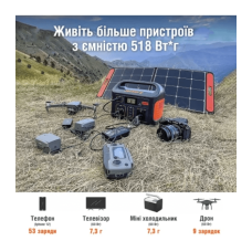 Зарядна станція універсальна JACKERY 500 (EXPLORER 500 + SOLARSAGA 100W)
