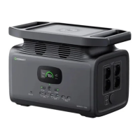 Зарядна станція універсальна Growatt INFINITY 1500 2000Вт-4000Вт / 1512Вт-год / Lithium-ion / 16,5кг (GPPSINFINITY1500)