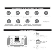 Зарядна станція універсальна HAVIT HV-J500 140400mAh 500W