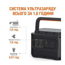 Зарядна станція універсальна Jackery Explorer 1000 Pro EU (HTE081)