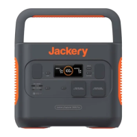 Зарядна станція універсальна Jackery Explorer 2000 Pro EU [74694]