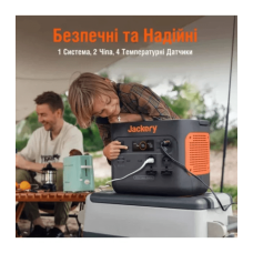 Зарядна станція універсальна Jackery Explorer 2000 Pro 2000Вт/год 2xUSB/2xUSB-C/2 розетки