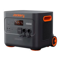 Зарядна станція універсальна Jackery Explorer 3000 Pro (70-3000-EUOR01) [108599]