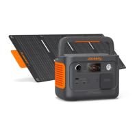 Зарядна станція універсальна Jackery Explorer 300 Plus 300W, 288Wh + сонячна панель Jackery 40 Вт
