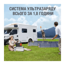 Зарядна станція універсальна Jackery Explorer 1000 Pro EU (HTE081)