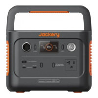 Зарядна станція універсальна Jackery Explorer 300 Plus 300 Вт, 288 Втч (190074000911)
