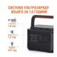 Зарядна станція універсальна Jackery Portable Power Station Explorer 1000 Pro EU [74693]