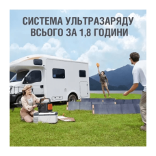 Зарядна станція універсальна Jackery Portable Power Station Explorer 1000 Pro EU [74693]